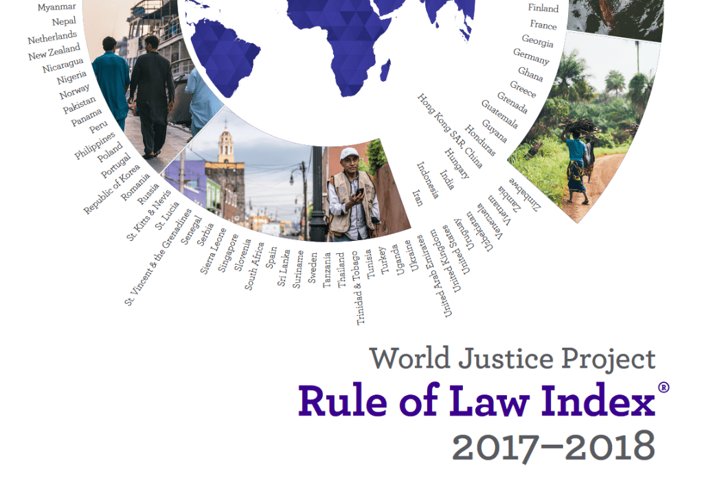 Law index