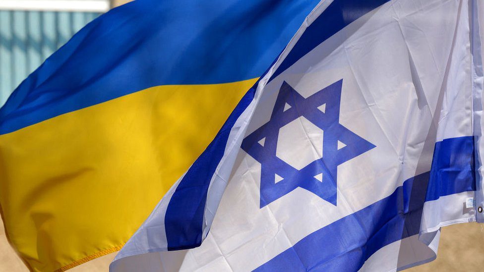 Ucro israel